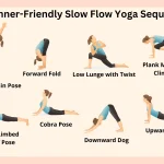 Mindful Movement Practices for Stress Reduction: A Guide to Finding Your Calm